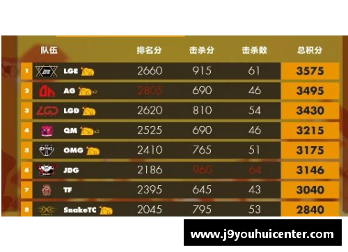 九游会J9华天位列国际马联三项赛个人奥运资格积分榜第二名创造中国马术历史新篇章 - 副本