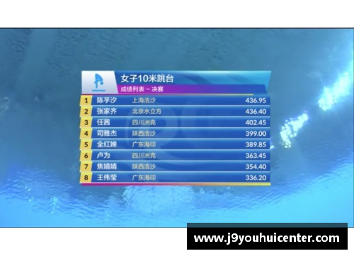 九游会J9全红婵：从小小跳水员到金牌获得者的奋斗之路 - 副本