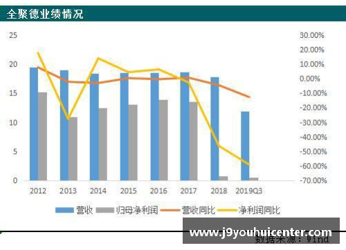 九游会J9汉堡保级之路更加艰难，主场失利加剧困境