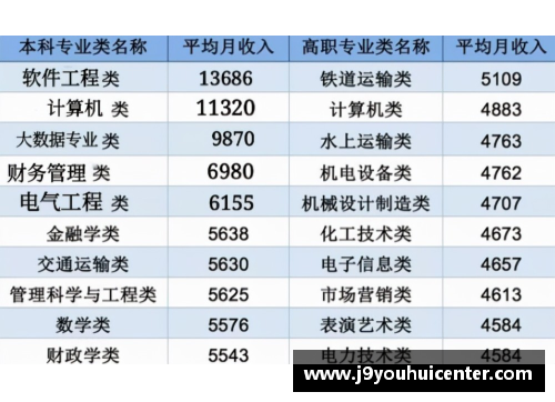 九游会J9CBA积分榜更新：广东队稳坐榜首，辽宁队紧追不舍，四川队获得三连胜 - 副本